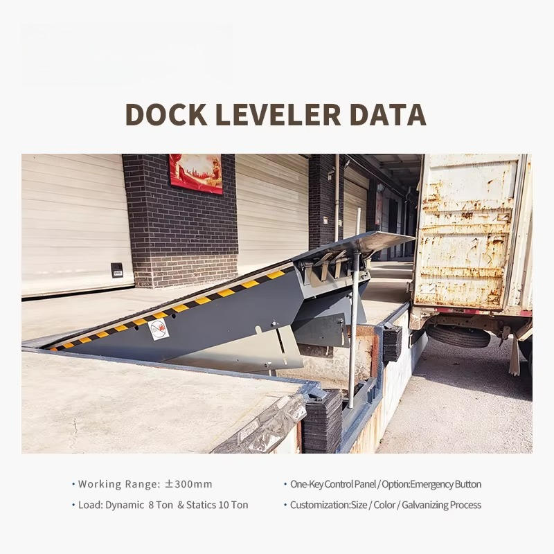 Hidrolik Rampa Seviyeleyici Ağ - Heavy Equipment Logistics incelemesi ve fiyatı